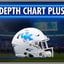 Depth Chart Plus: Updating Kentucky's three-deep after the first SEC game