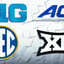 Predicting CFB conferences under PCSA's 20-team cap