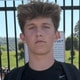 player headshot Default Avatar