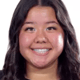 player headshot Default Avatar