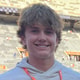 player headshot Default Avatar