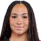 player headshot Default Avatar