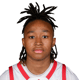 player headshot Default Avatar