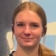 player headshot Default Avatar