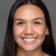 player headshot Default Avatar