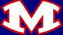 Mountainburg 2004 Football Schedule