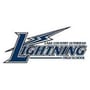 Lake Country Lutheran Football Scores