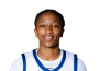 Breauna Ware
