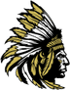 Wetumpka 2022 Football Roster