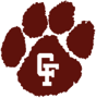 Cy-Fair 2020 Football Roster