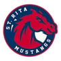 St. Rita Girls Basketball Scores