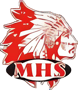 Minatare 2006 Boys Basketball Schedule