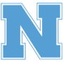 Northeast 2019 Football Roster