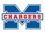 Memorial 2011 Girls Basketball Schedule