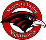 Murrieta Valley 2028 Football Schedule