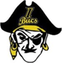 Interboro 2023 Boys Basketball Schedule