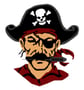 Pulaski County Football Schedule