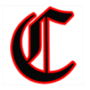 Currituck County 2018 Girls Basketball Roster