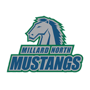 Millard North 2024 Girls Basketball Schedule