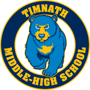 Timnath Boys Basketball Schedule