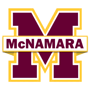 Bishop McNamara 2024 Boys Basketball Roster