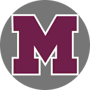 Mishawaka Scores