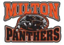 Milton 2024 Boys Basketball Schedule