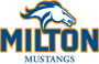 Milton Academy 2005 Football Roster