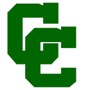 Central Catholic Girls Basketball Scores