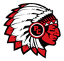 Pawnee City Boys Basketball Scores