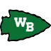 West Branch 2021 Football Roster