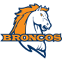 Brandeis 2022 Football Roster