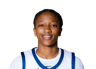 Breauna Ware