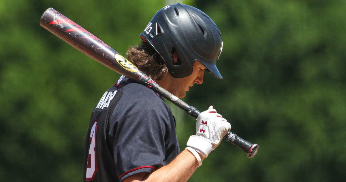 South Carolina shortstop Braylen Wimmer gets ready for his at-bat