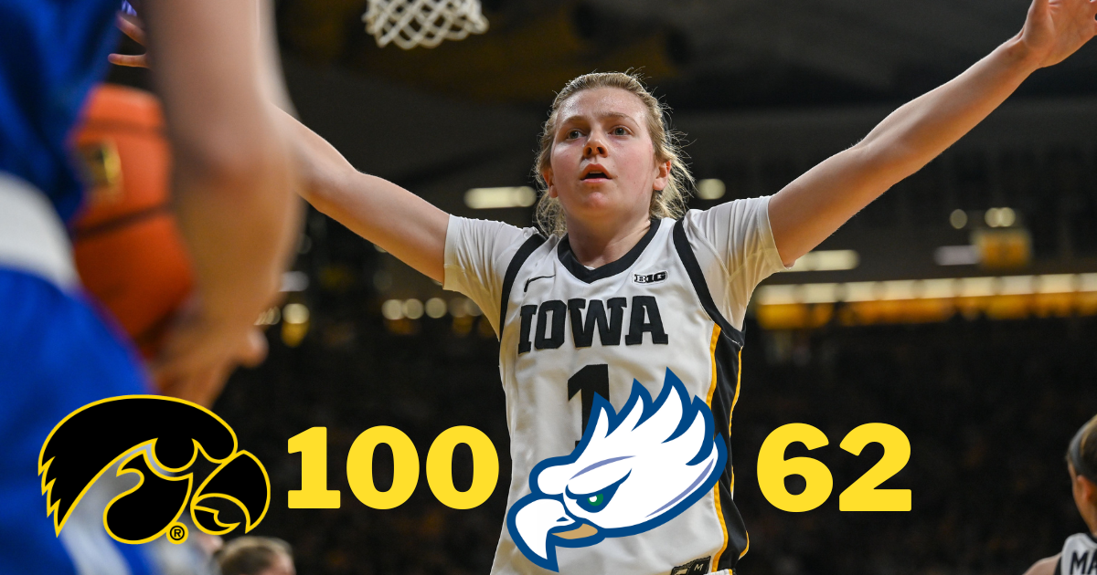 iowa-womens-basketball-blasts-florida-gulf-coast