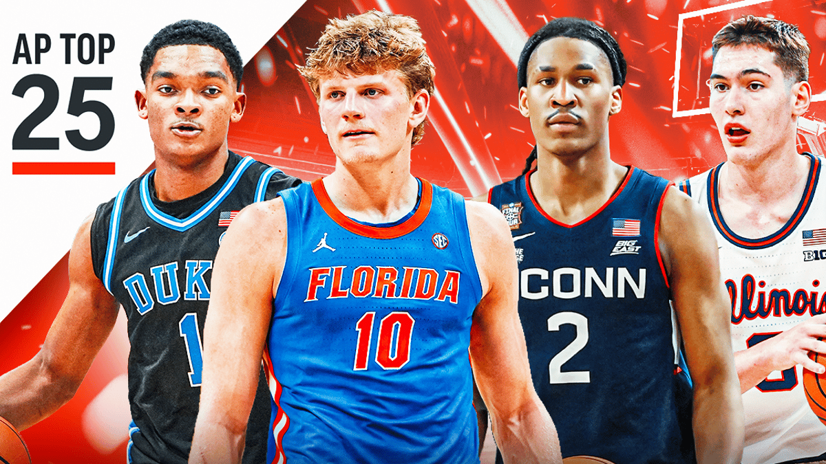 Preseason AP Poll released ahead of 2026-27 college basketball season