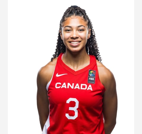 player headshot