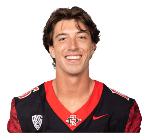 Will Cianfrini