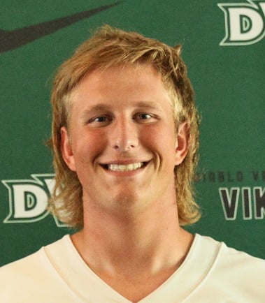 player headshot