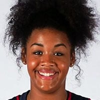player headshot