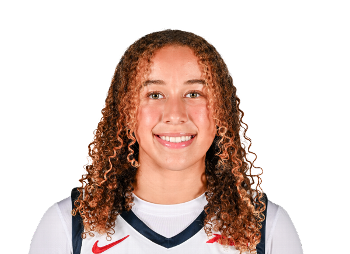 player headshot