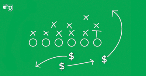 Personal Brand Playbook: How to sell yourself in the world of NIL deals
