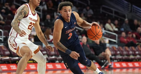 Cal State Fullerton transfer guard Max Jones commits to Kansas State