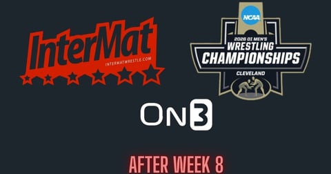 College Wrestling rankings: InterMat updates all 10 weight classes after Week 8