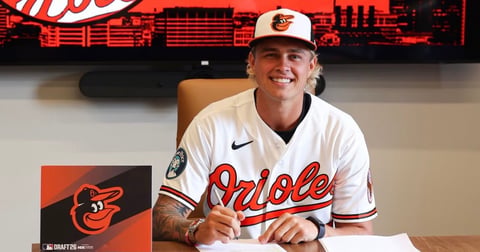 All 7 of NC State’s MLB draft picks signed to begin professional careers. Here’s how much they got
