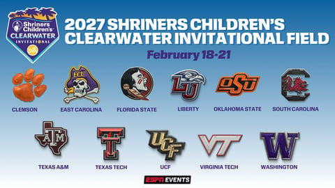 2027 Field for Shriners Children’s Clearwater Invitational Unveiled
