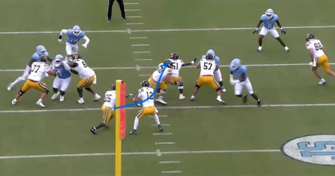 Film Room: Jaylen Harvey's Breakout Performance