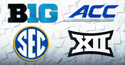 Projecting potential conference realignment if the college sports bill's 20-team caps becomes law