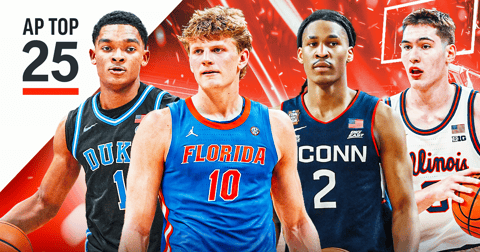 College Basketball Rankings: Preseason AP Poll releases ahead of 2026-27 season