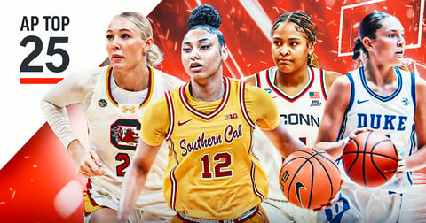 Women's College Basketball Rankings: Preseason AP Poll Top 25 released